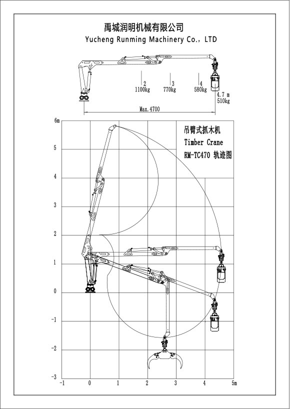 4.7米抓木機