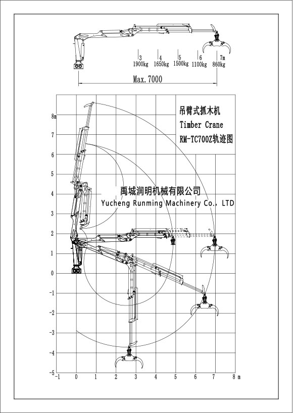 7.0米兩節(jié)伸縮臂抓木機